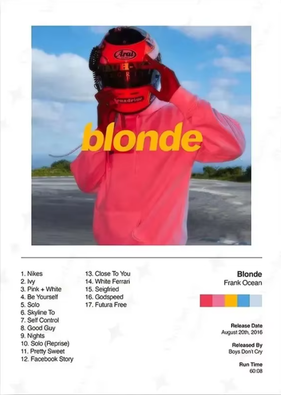 Frank Ocean Album Covers