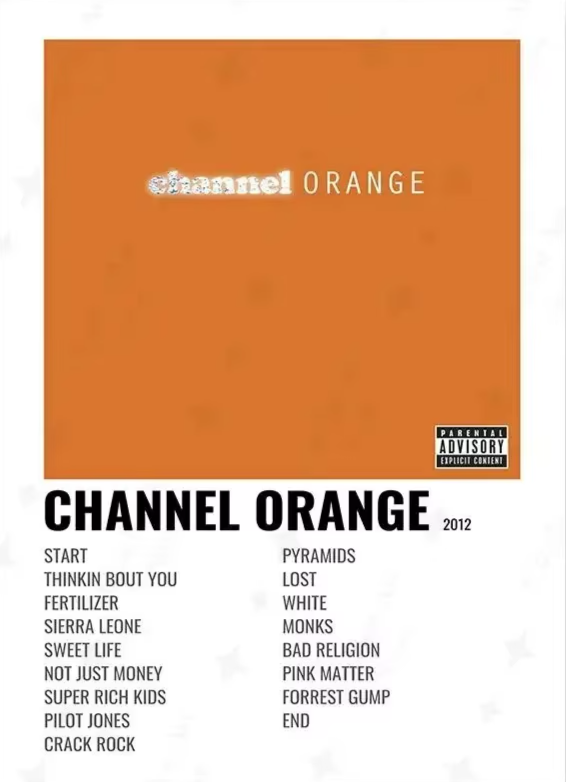 Frank Ocean Album Covers