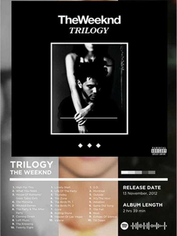 The Weeknd Album Covers