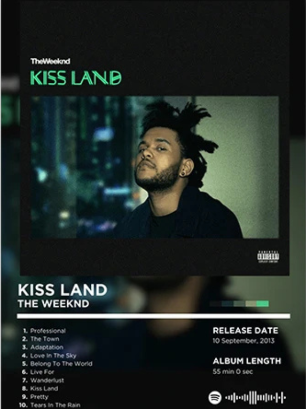 The Weeknd Album Covers