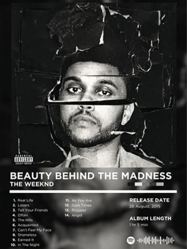 The Weeknd Album Covers