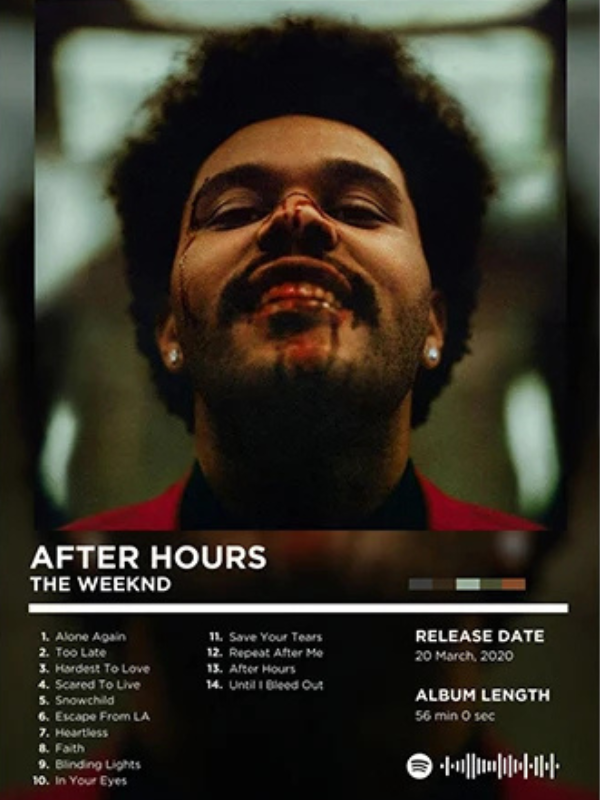 The Weeknd Album Covers