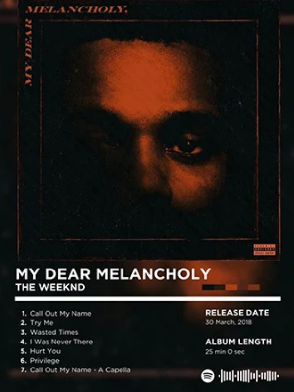 The Weeknd Album Covers