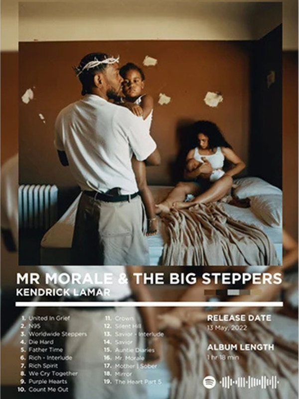 Kendrick Lamar Album Covers