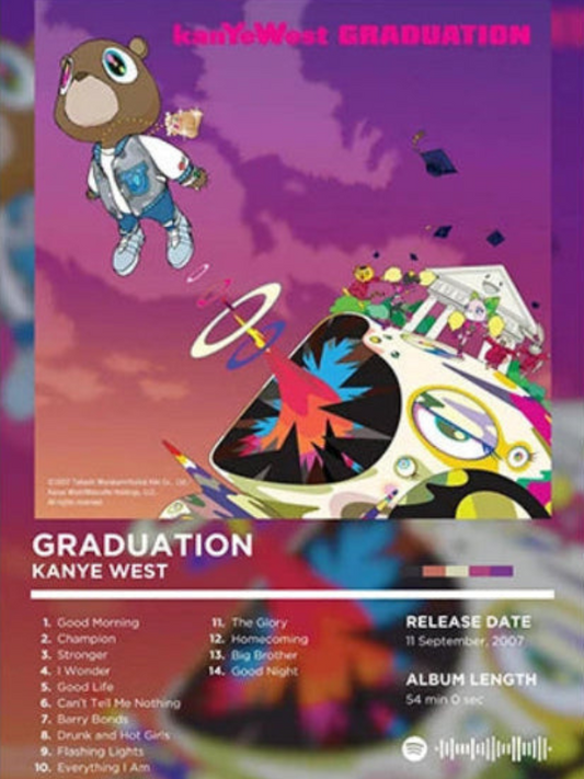 Kanye West Album Covers