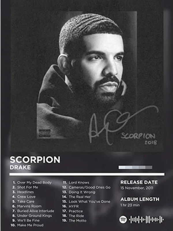 Drake Album Covers