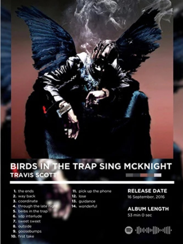 Travis Scott Album Covers