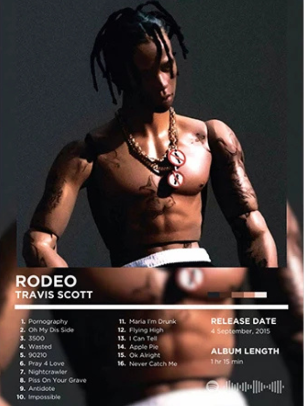 Travis Scott Album Covers
