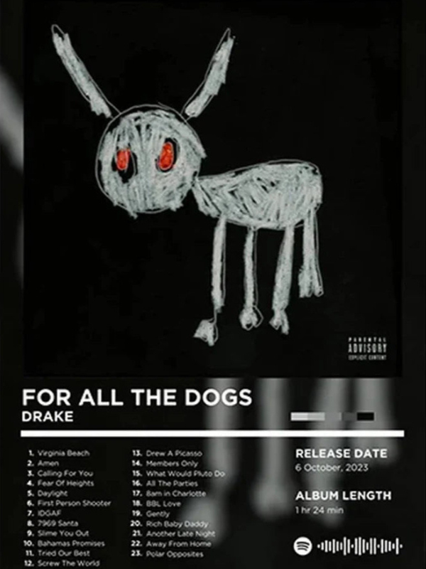 Drake Album Covers