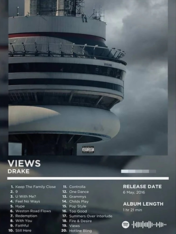 Drake Album Covers