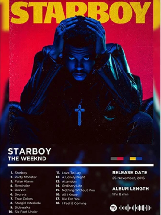 The Weeknd Album Covers